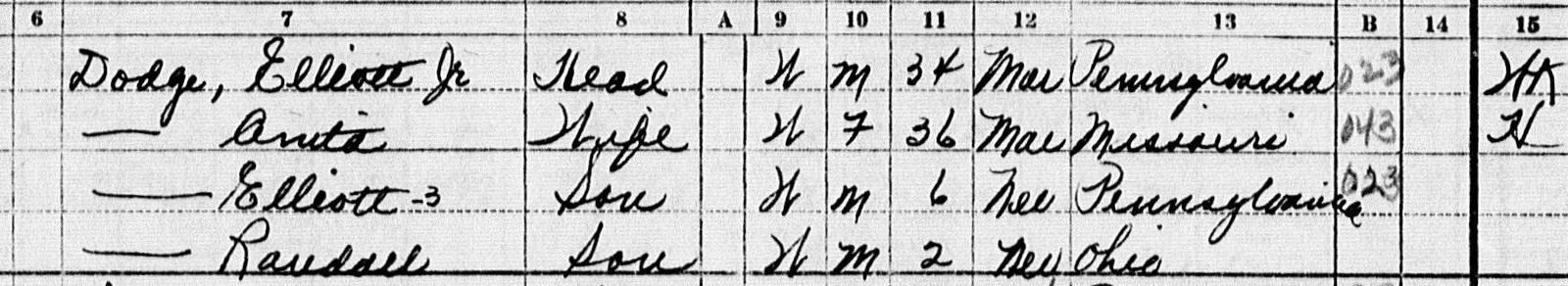 April 1950, Lorain, Ohio: Elliott Jr