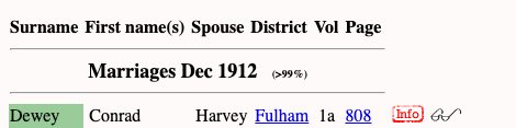 Late 1912: Conrad Dewey marries Miss Harvey at Fulham, London